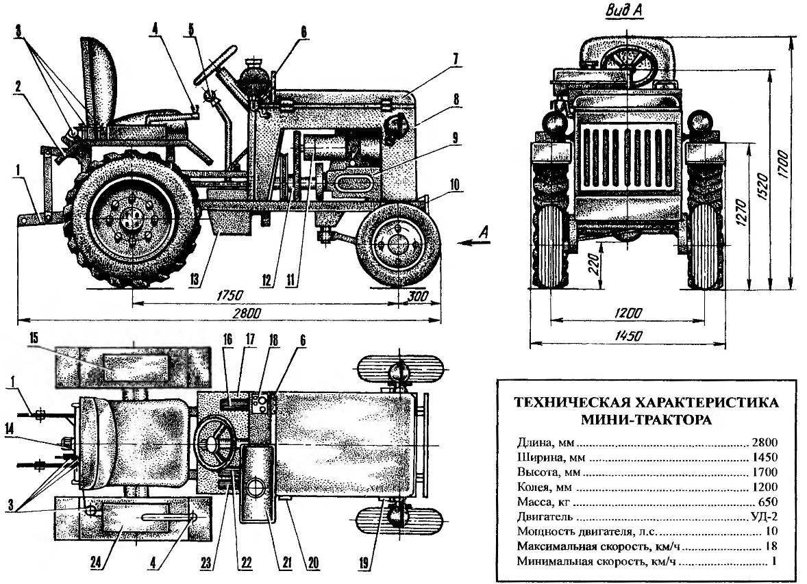 the layout of the mini-tractor