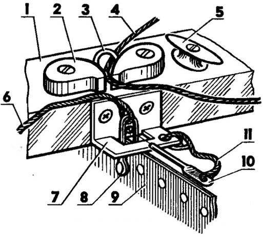 Fig. 21. The means of attachment of the boom-mainsheet and centerboard