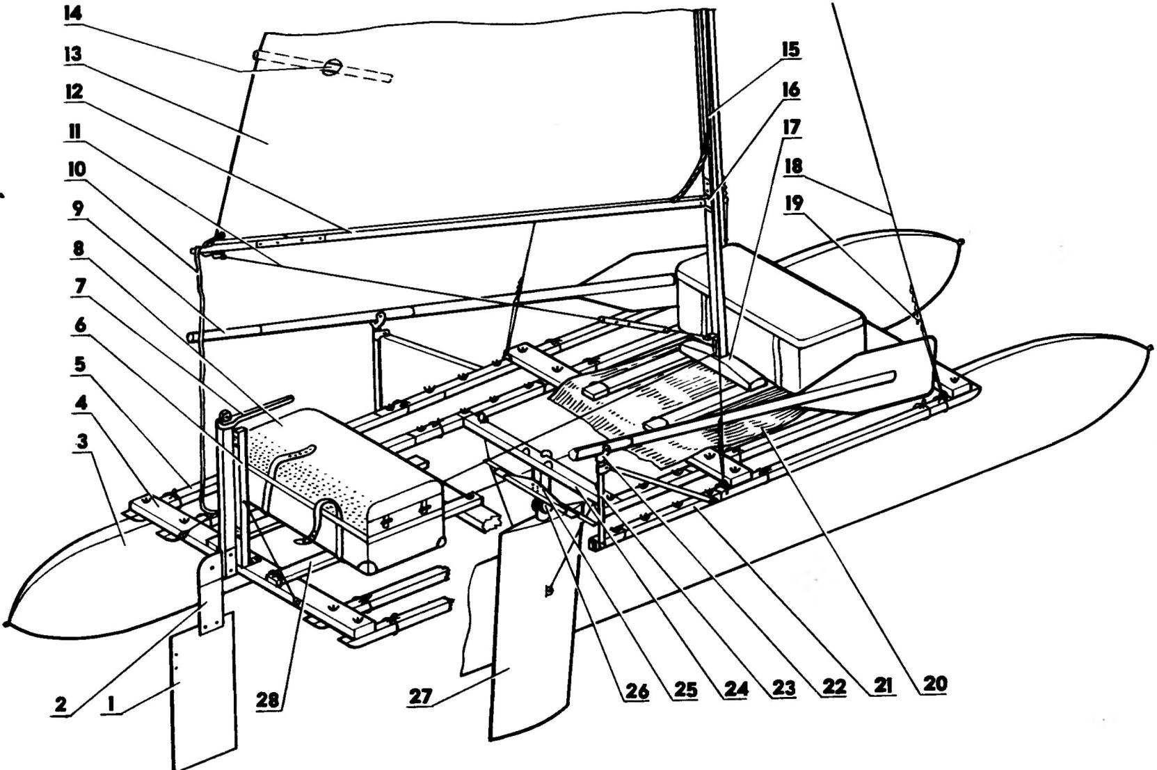 Fig. 2. The device of the catamaran