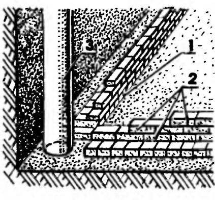 Fig.1. The initial lining Foundation