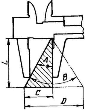 Fig.2. The geometric parameters used in measuring angles