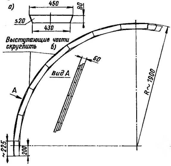 Bracket (a) and collect on the screws of 42 such elements arch (b)