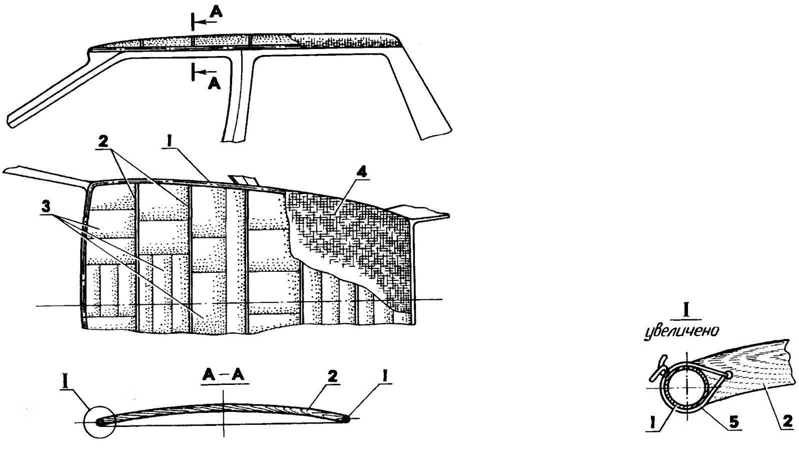 Shaping the body of the tricycle (the example of the manufacture of the roof)