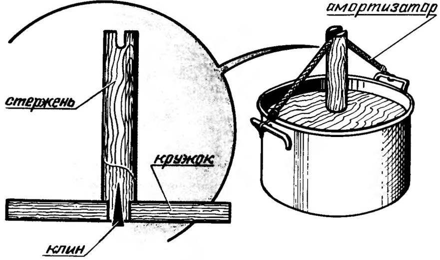 UNDER THE YOKE АМОРТИЗАТОРА2