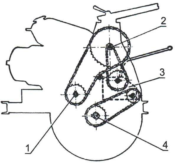 The layout of the transmission
