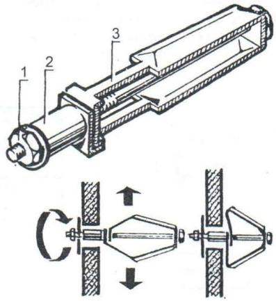 Fig. 3. Bendable plachtovy dowel
