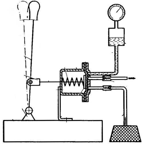 PUMP OF THE BRAKE CYLINDER...