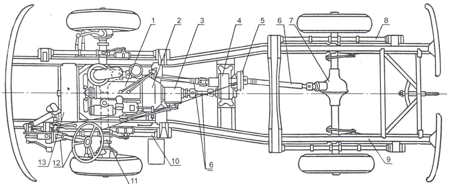 An arrangement of basic components and assemblies passenger van UAZ-450