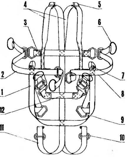 Fig.7. Harness system