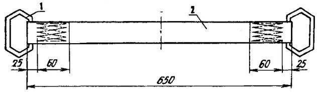 Fig.14. The girth of waist