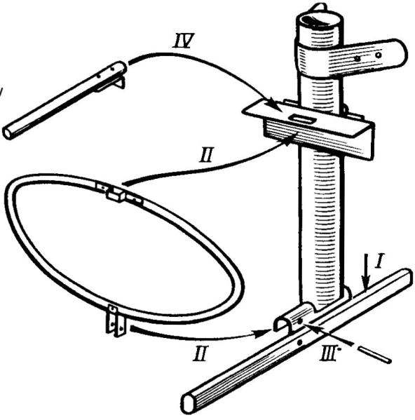 Fig. 4. Install the mast Cup on the power set of a kayak