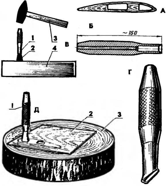 A method of producing holes to facilitate ribs
