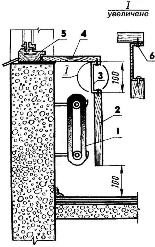 Fig.2. Screen options for cast iron radiator