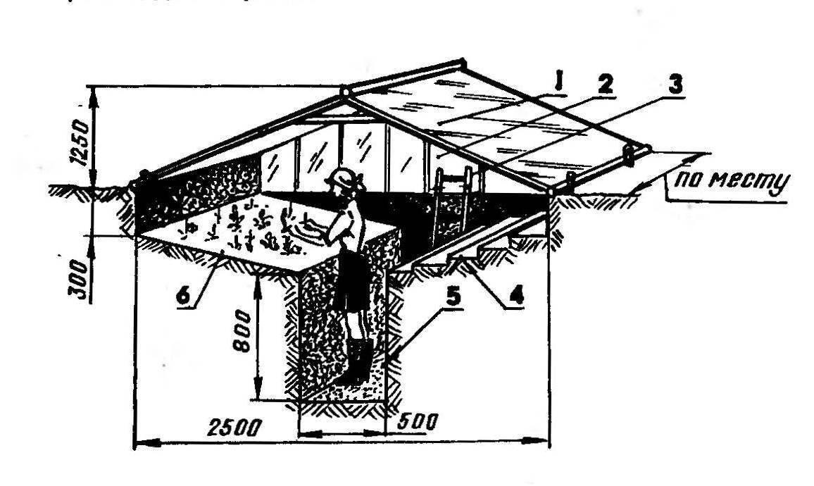 Advanced greenhouse