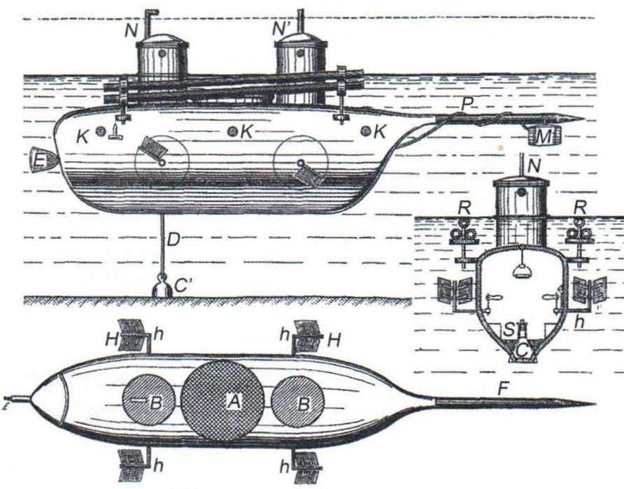 Project submarine K. Schilder with his symbols