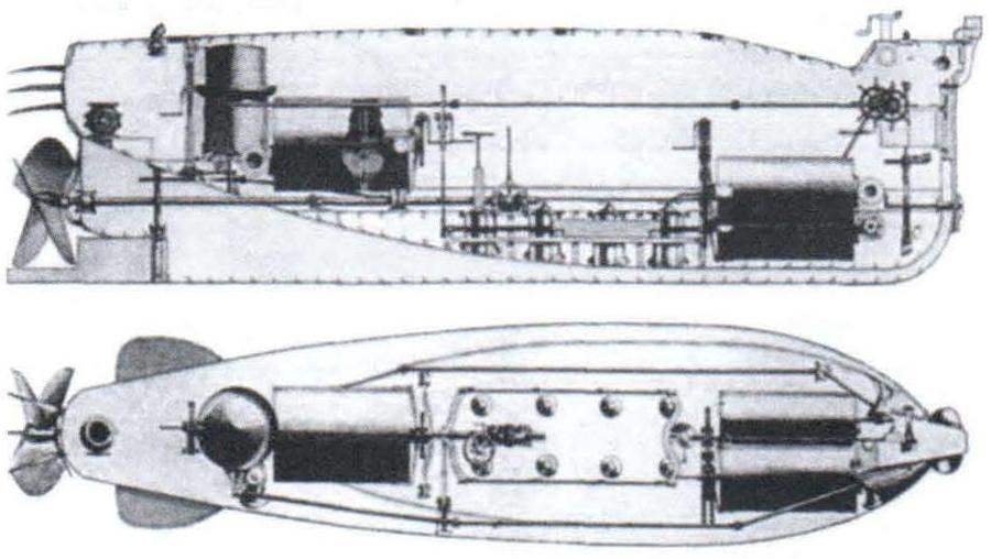 Submarine Bauer 