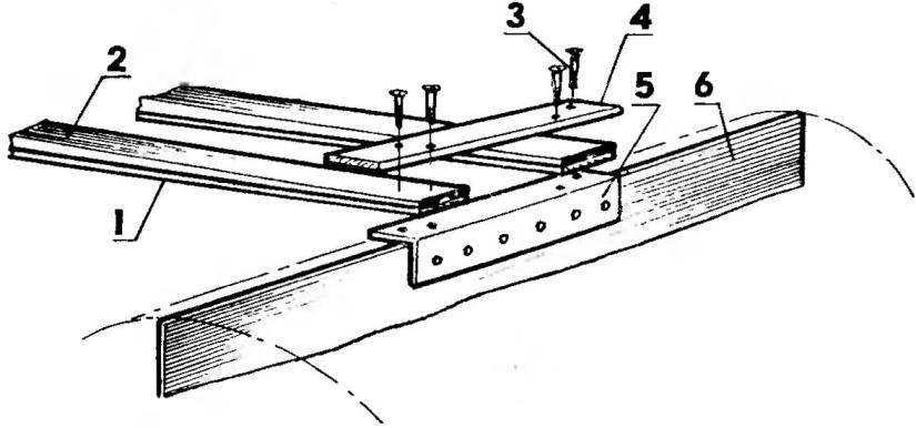 The site of attachment of the front floats