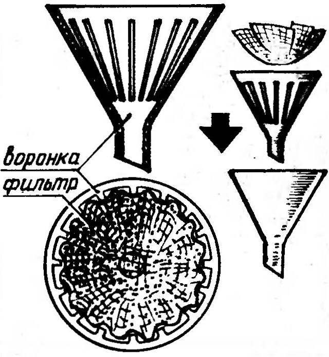 «БЫСТРАЯ» ВОРОНКА