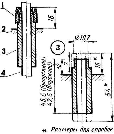 Revision of the guide valve sleeve