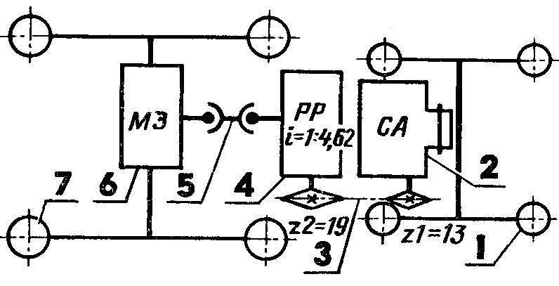 Kinematic scheme of transmission
