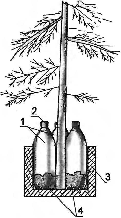 Fig. 6. Support for the Christmas tree