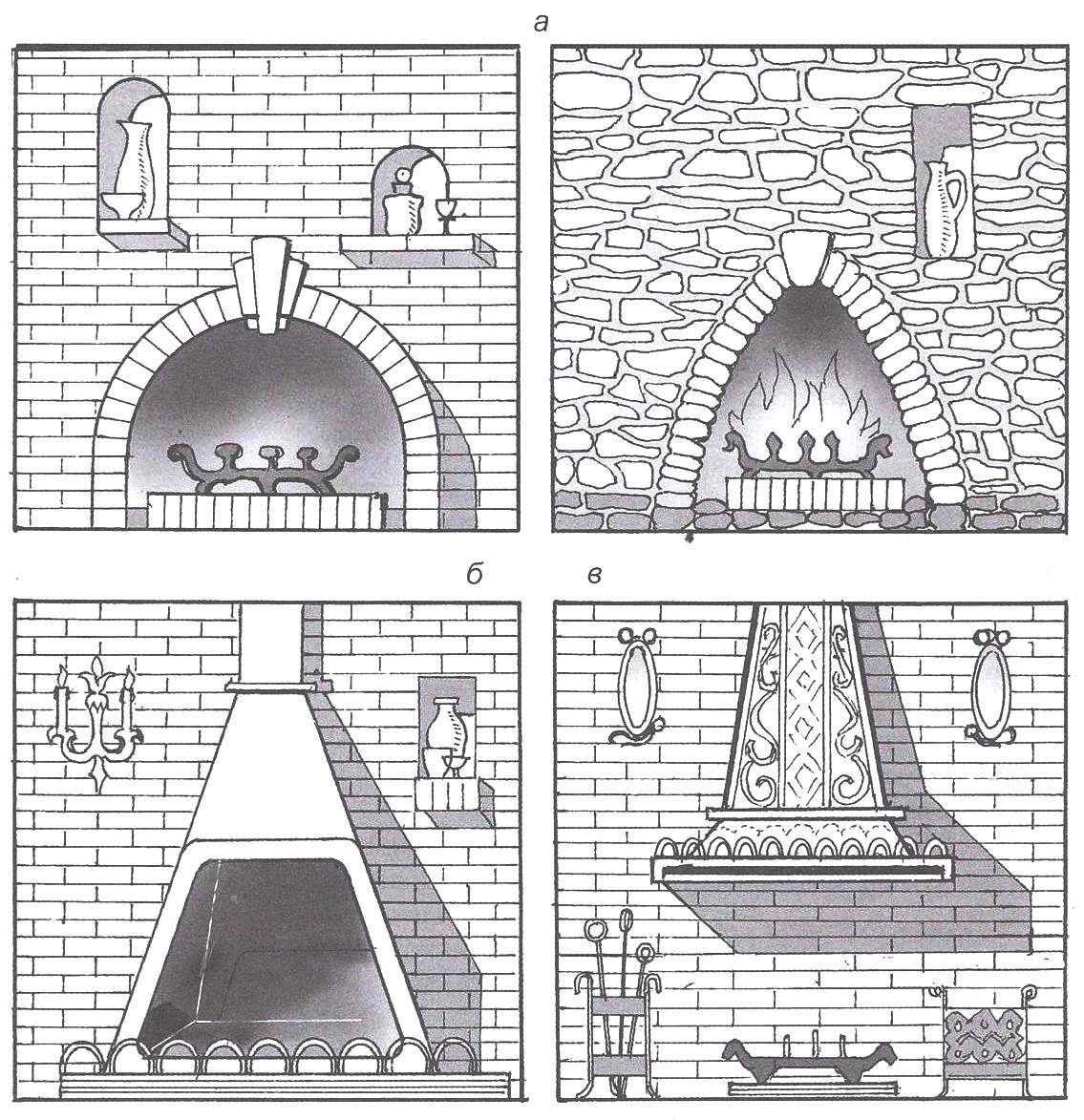 Fig. 1. The options of fireplace