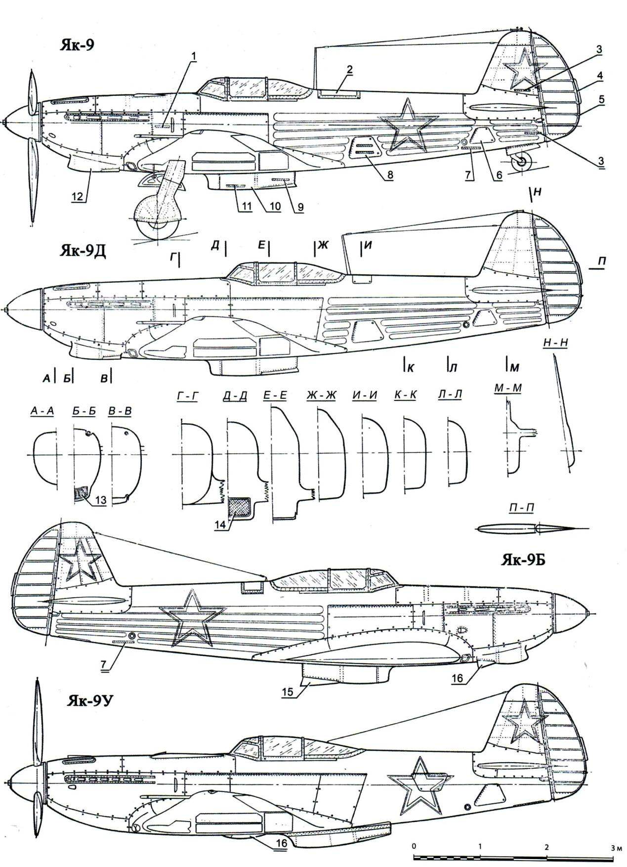Yak-9