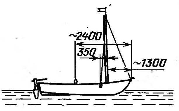 The scheme of installation of the rigging.