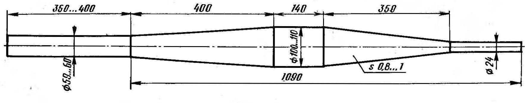 Fig. b. The resonant exhaust pipe under the engine rpm 5800...6100 1/min.
