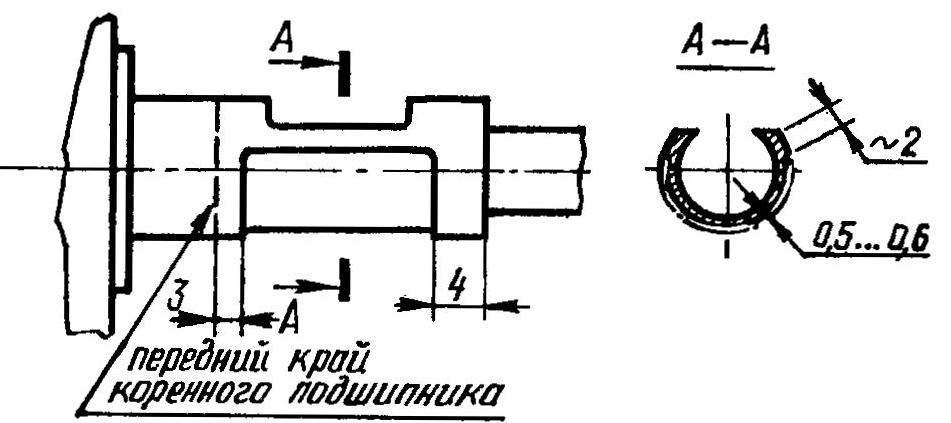 Fig. 6. Revision Zolotnik part of the crankshaft
