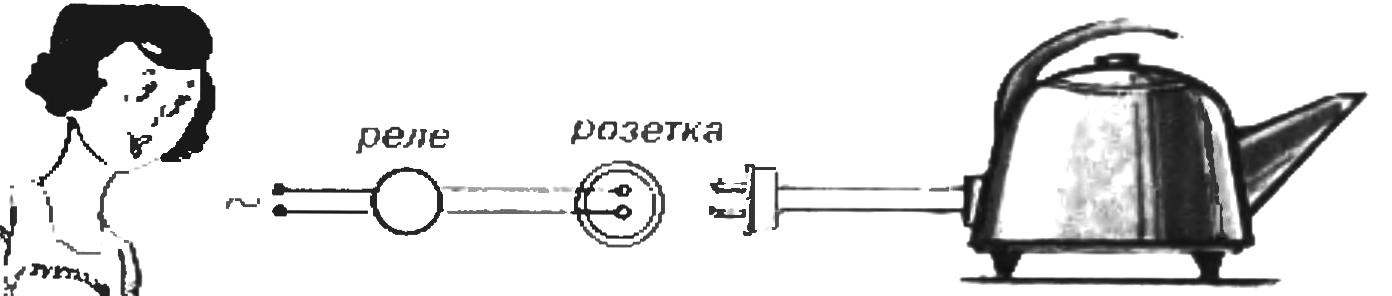 ЕСЛИ ЗАБЫЛИ ПРО ЧАЙНИК