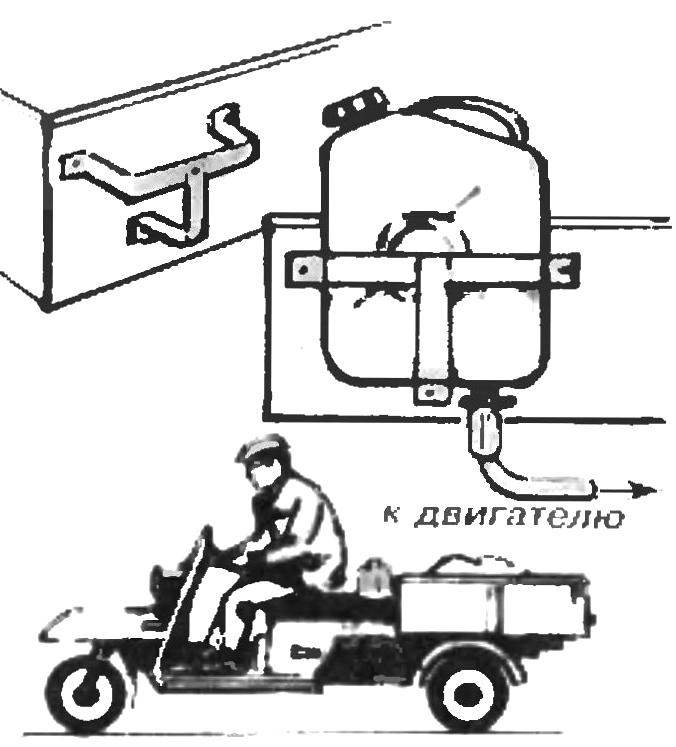 FUEL TANK FROM THE CANISTER