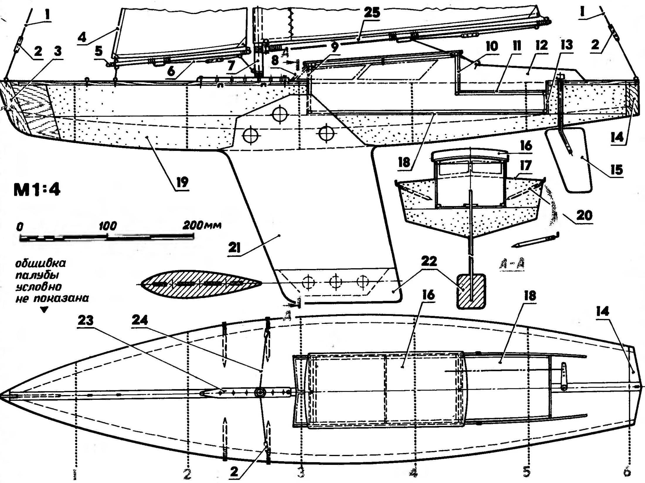 P and P. 3. Design yacht model