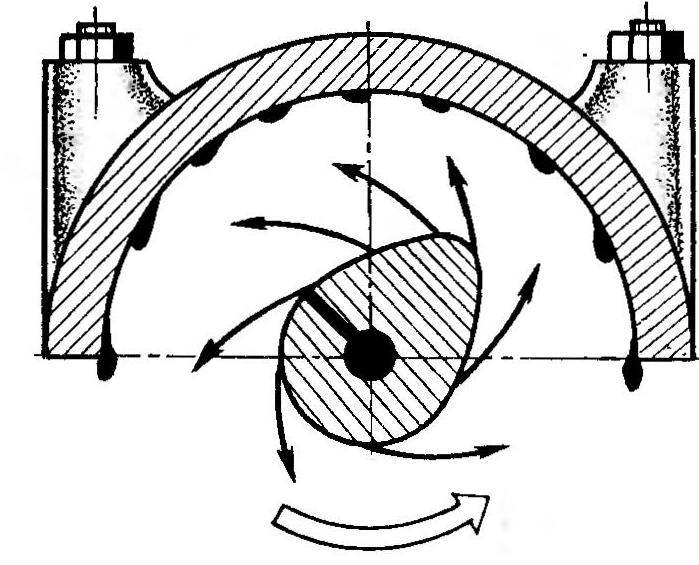 In the serial engine motor oil flows through the bearing housing camshaft