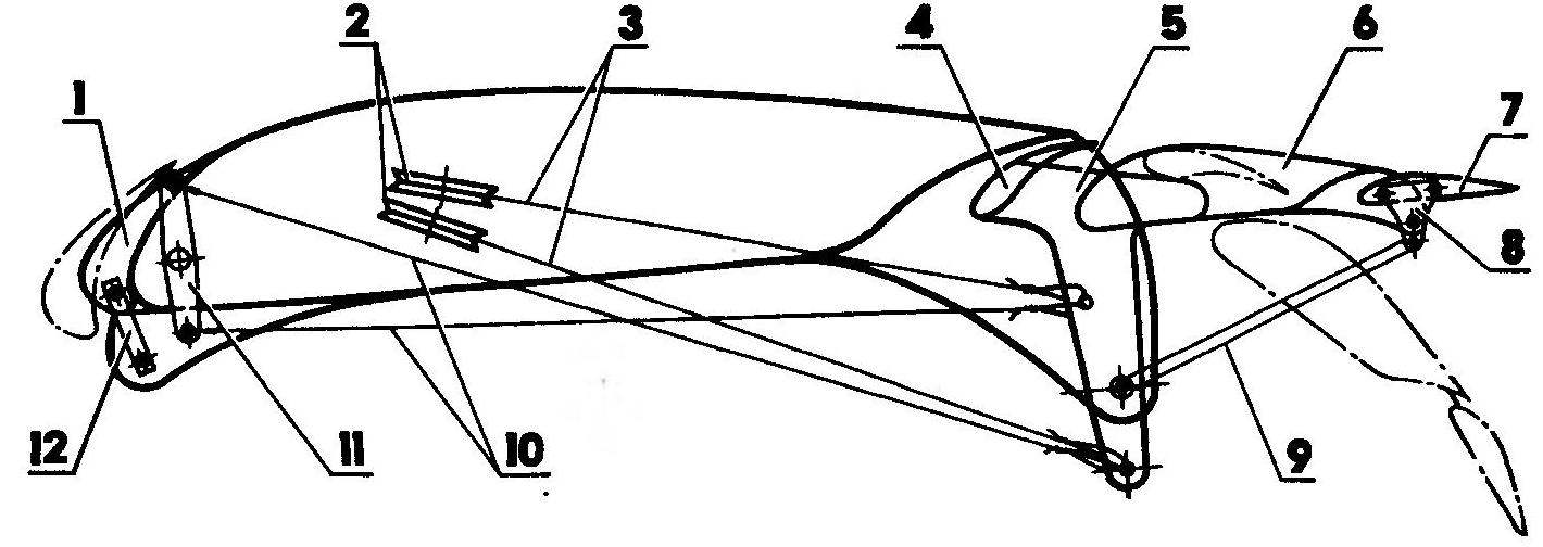 Scheme mechanization of the wing