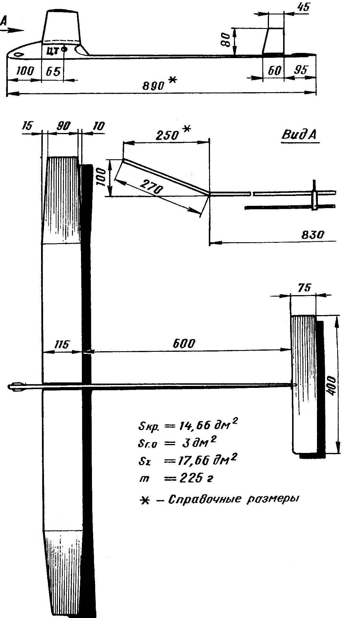 The geometrical parameters of the glider
