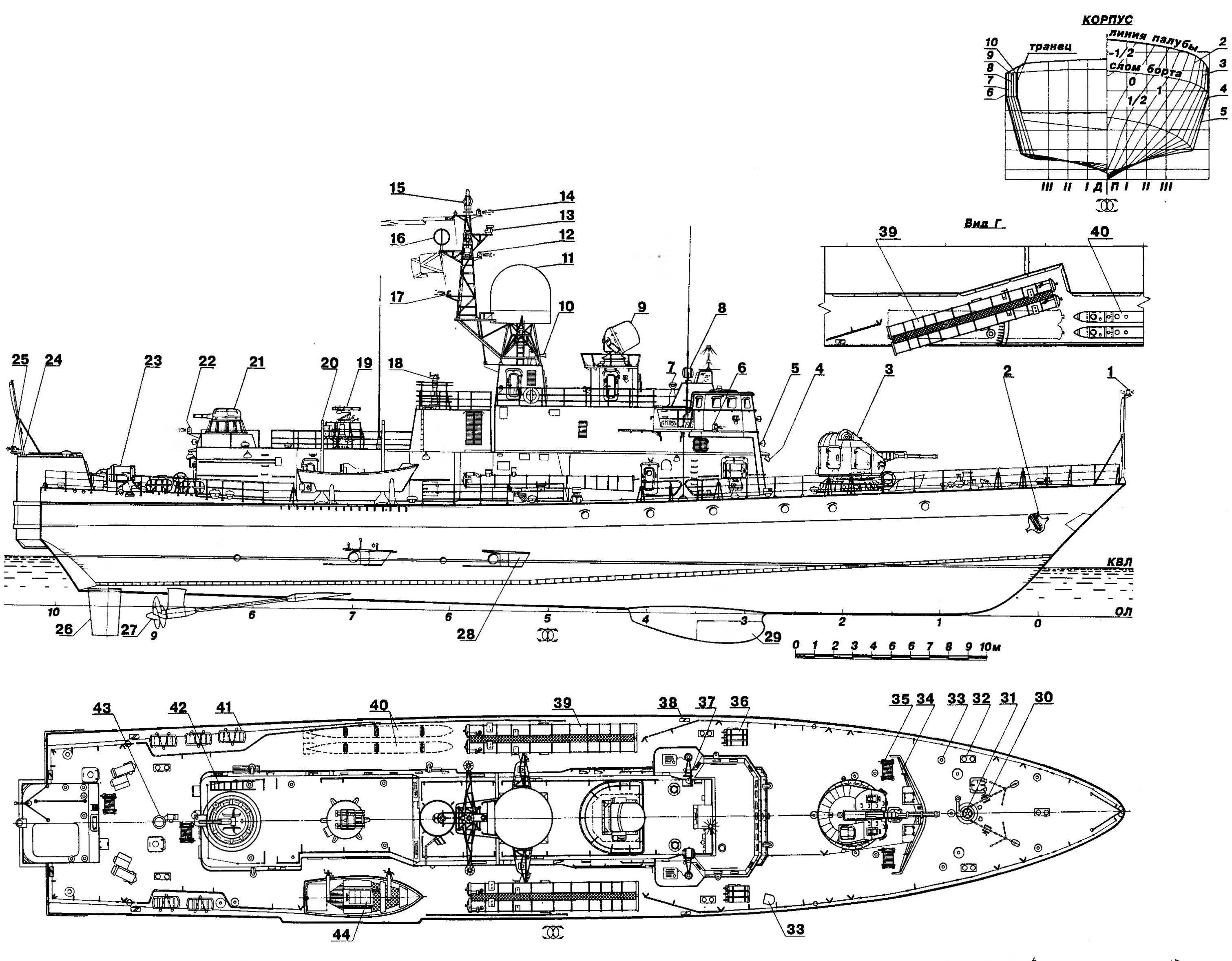 Small antisubmarine ship PR 1241ПЭ