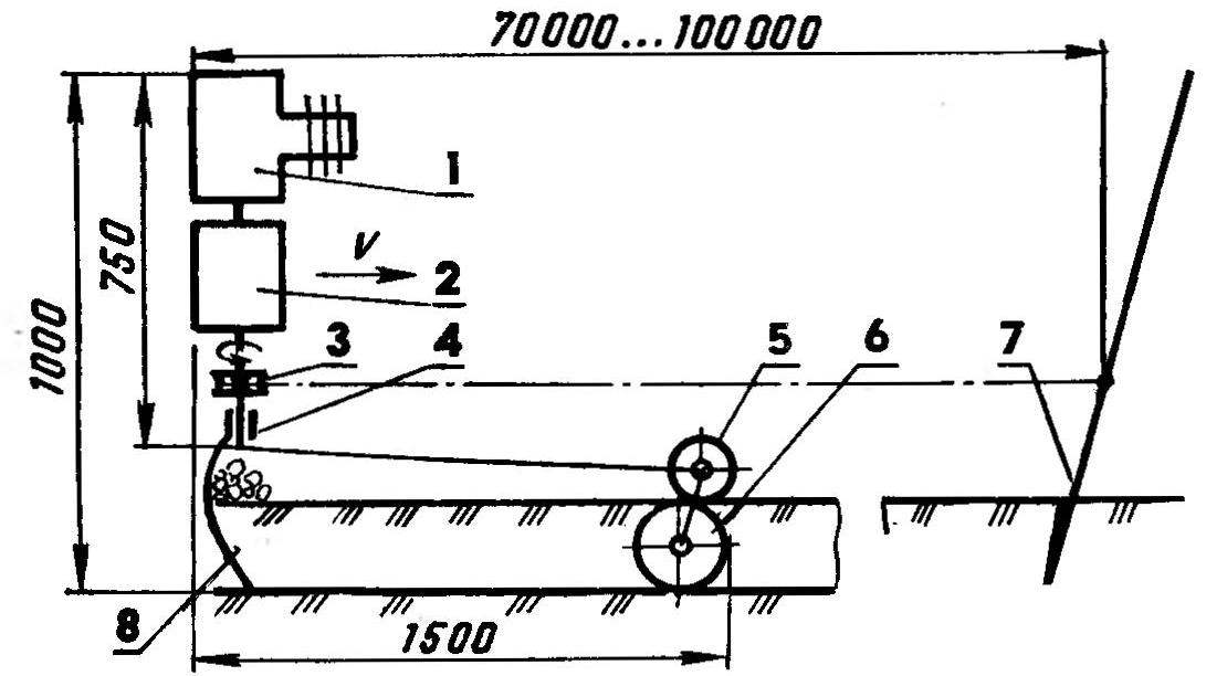 Кинематическая схема мотолебедки-плуга