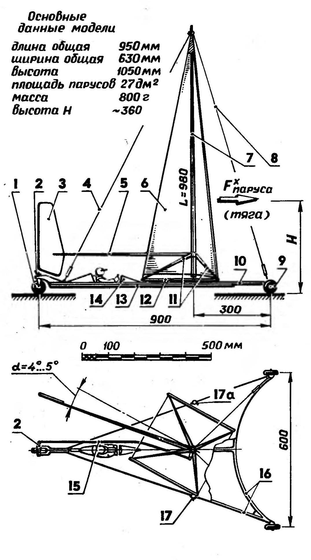 R and p. 2. Sailing the car with a pyramidal sail