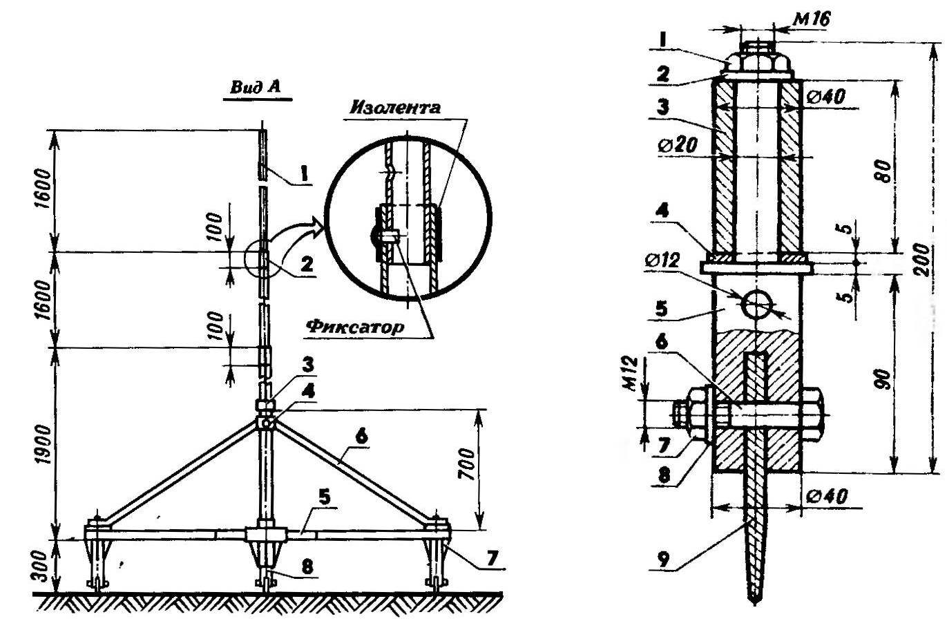 Fig. 2. The steering unit glider