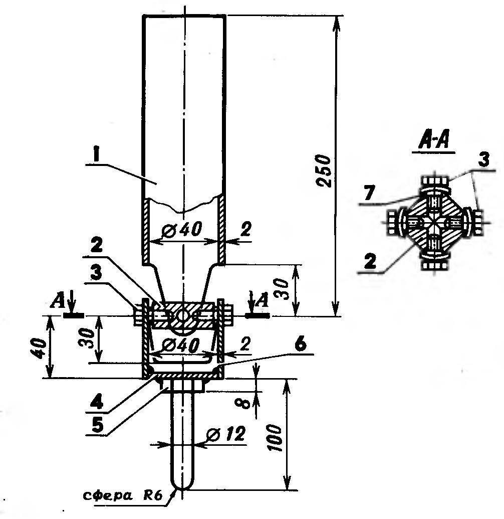 Fig. 6. Mast hinge