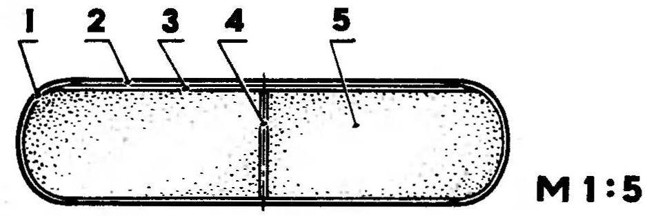 Fig. 4. Stabilizer