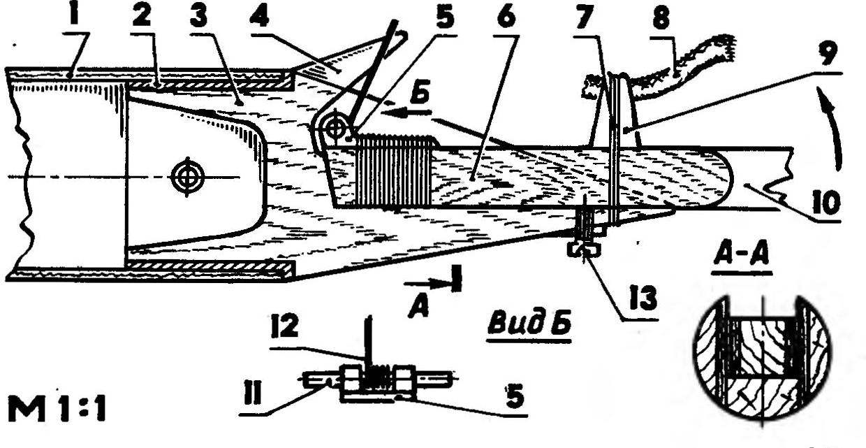 Fig. 7. The site of attachment of the tail boom