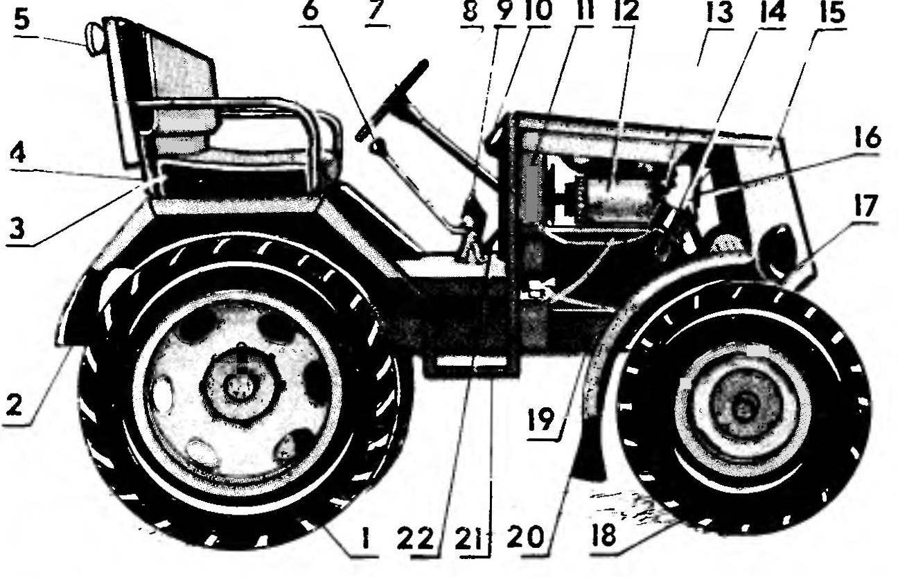 The layout of the mini-tractor