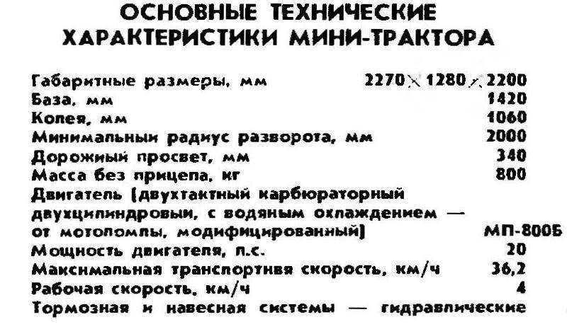 Basic technical characteristics mini tractors