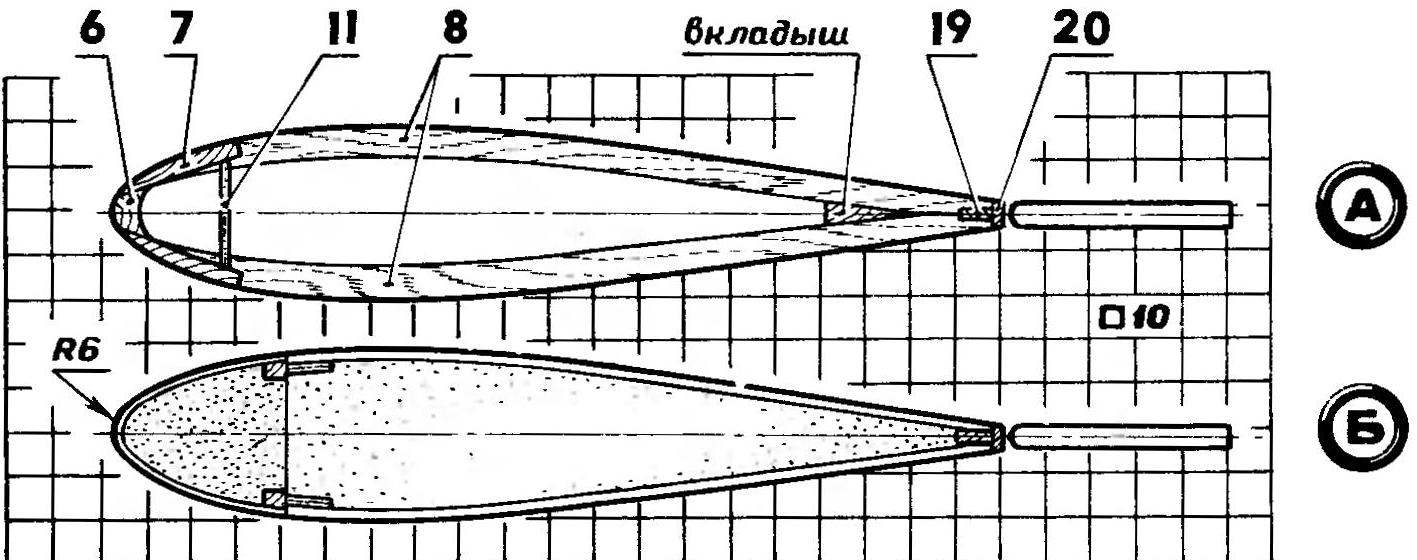R and p. 4. Section of wing