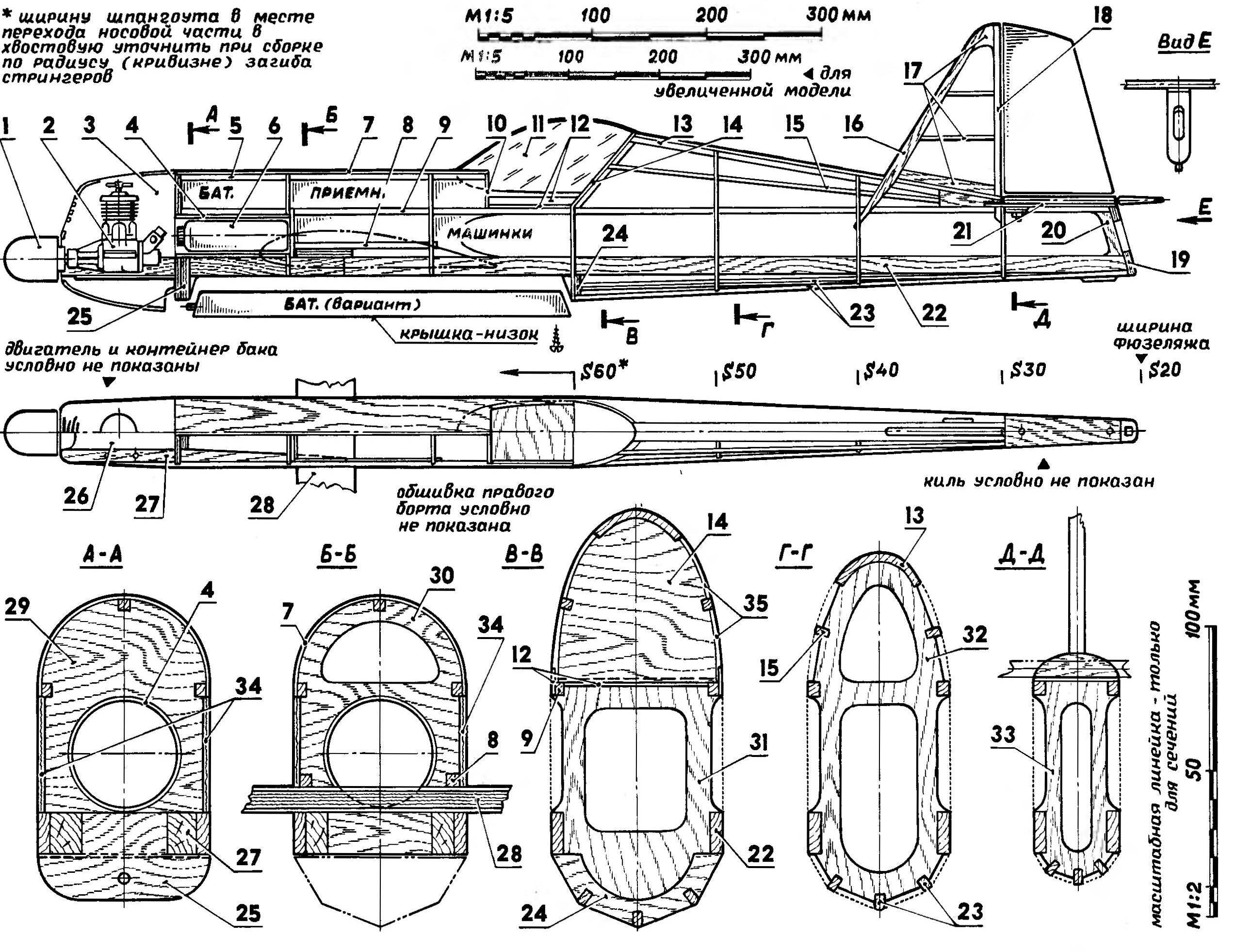 R and p. 2. The fuselage