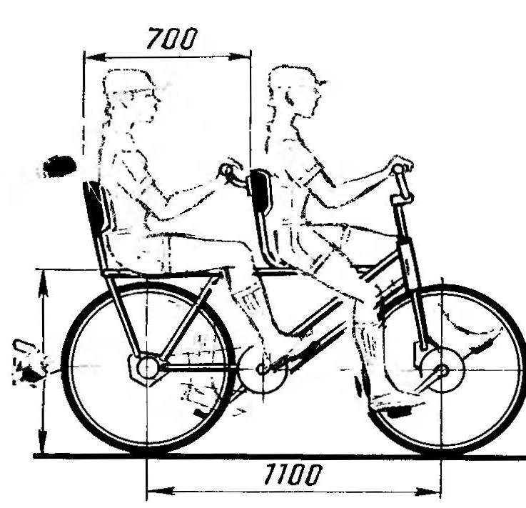  R and p. 2. Tandem 