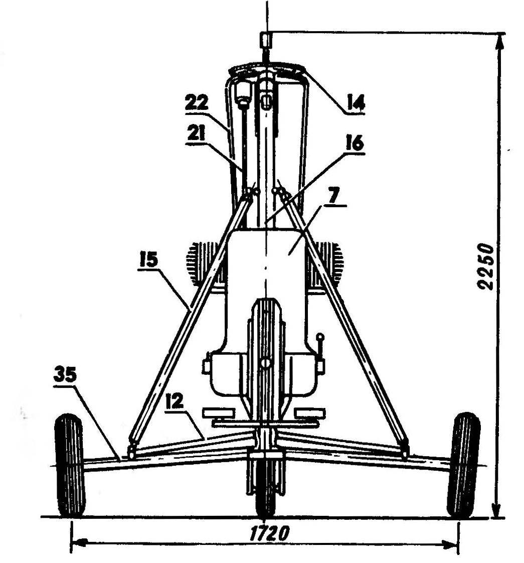 DESIGN OF A GYROPLANE DAS-2M