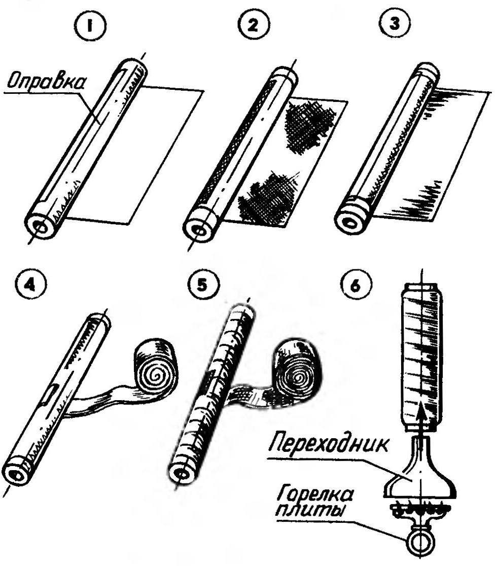 Sequence of operations for manufacturing tubular housings for model rockets